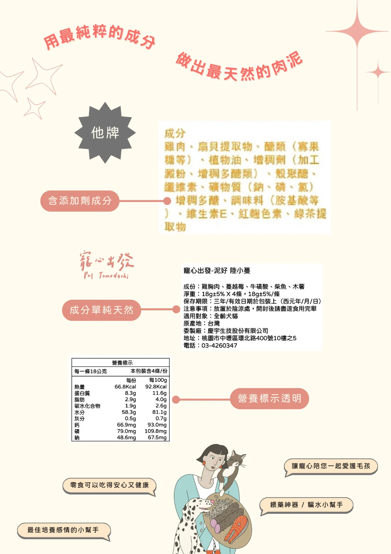 寵心出發肉泥
