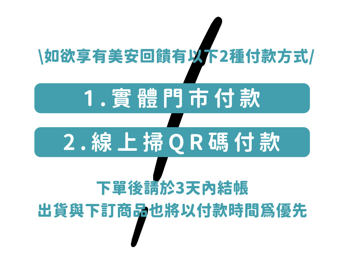 結帳說明