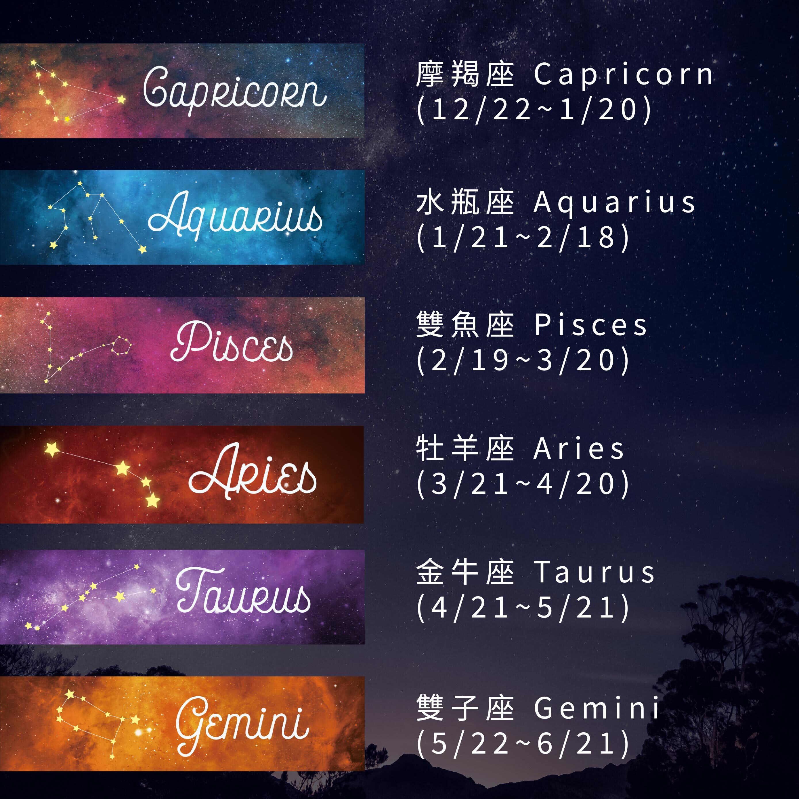 【十二星座系列】可收納式行李束帶（1入裝）單件最低75元