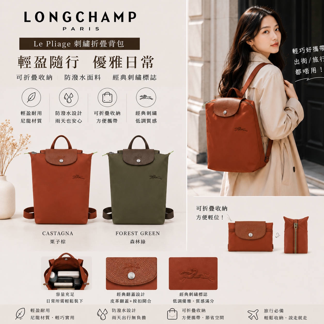 【預購】 Longchamp K071706 Le Pliage 刺繡折疊背包