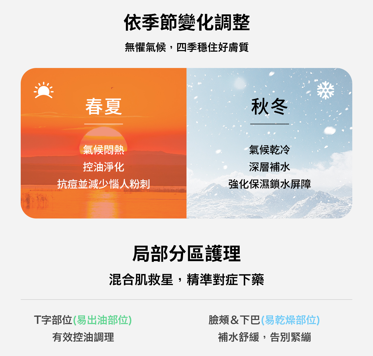 10%B3 油水平衡精華 依季節變化調整