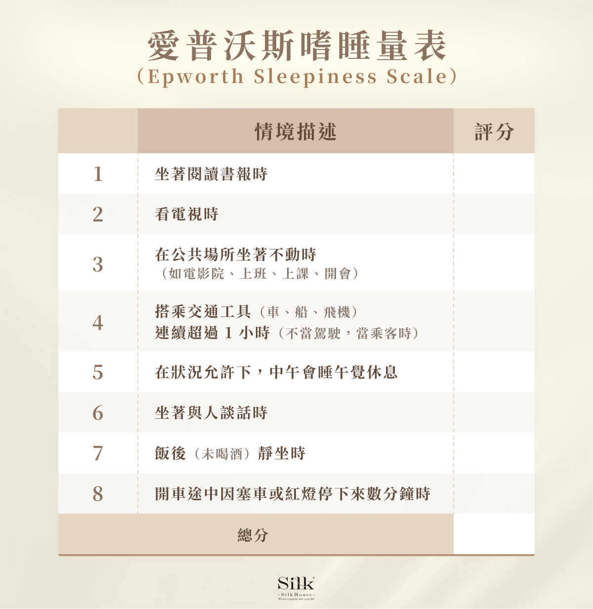 愛普沃斯嗜睡量表(Epworth Sleepiness Scale)