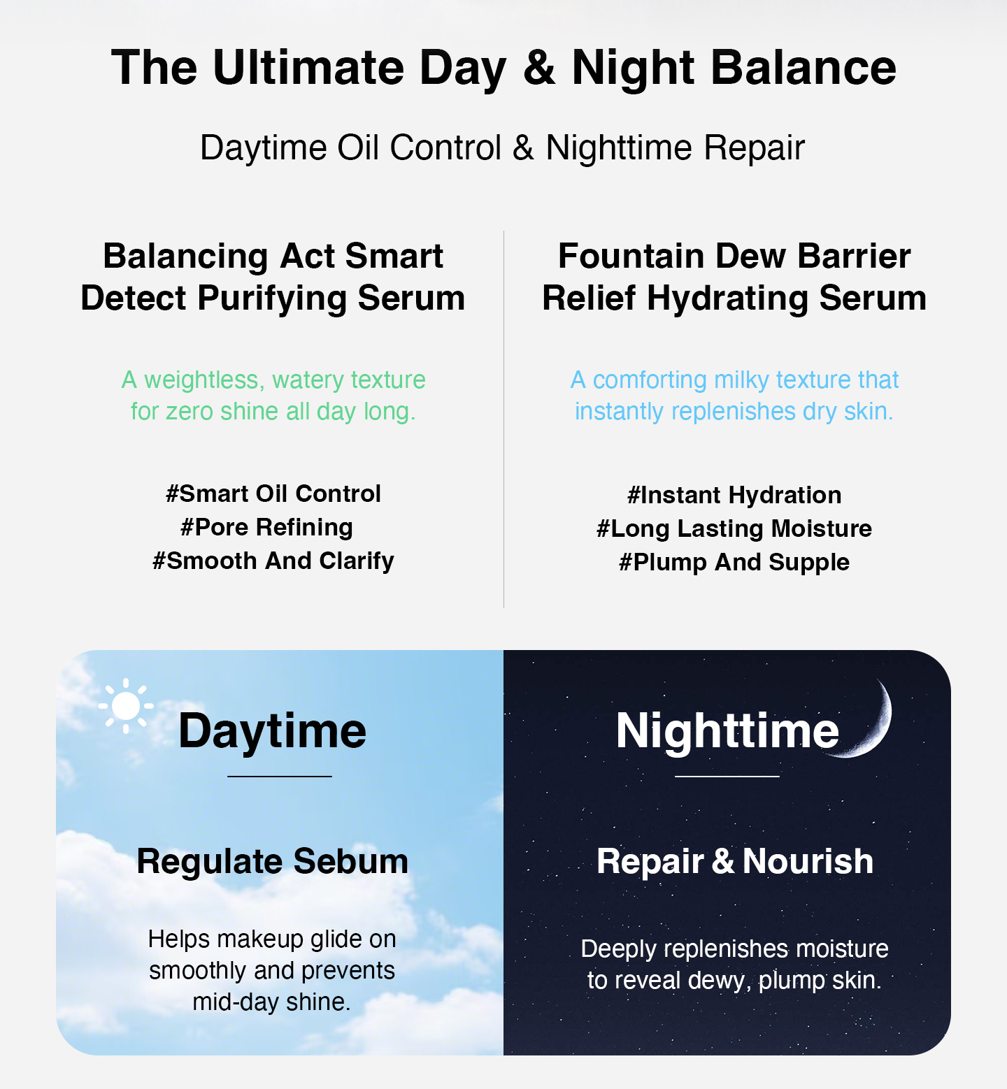 Balancing Act Smart Detect Purifying Serum day and night optimal balance