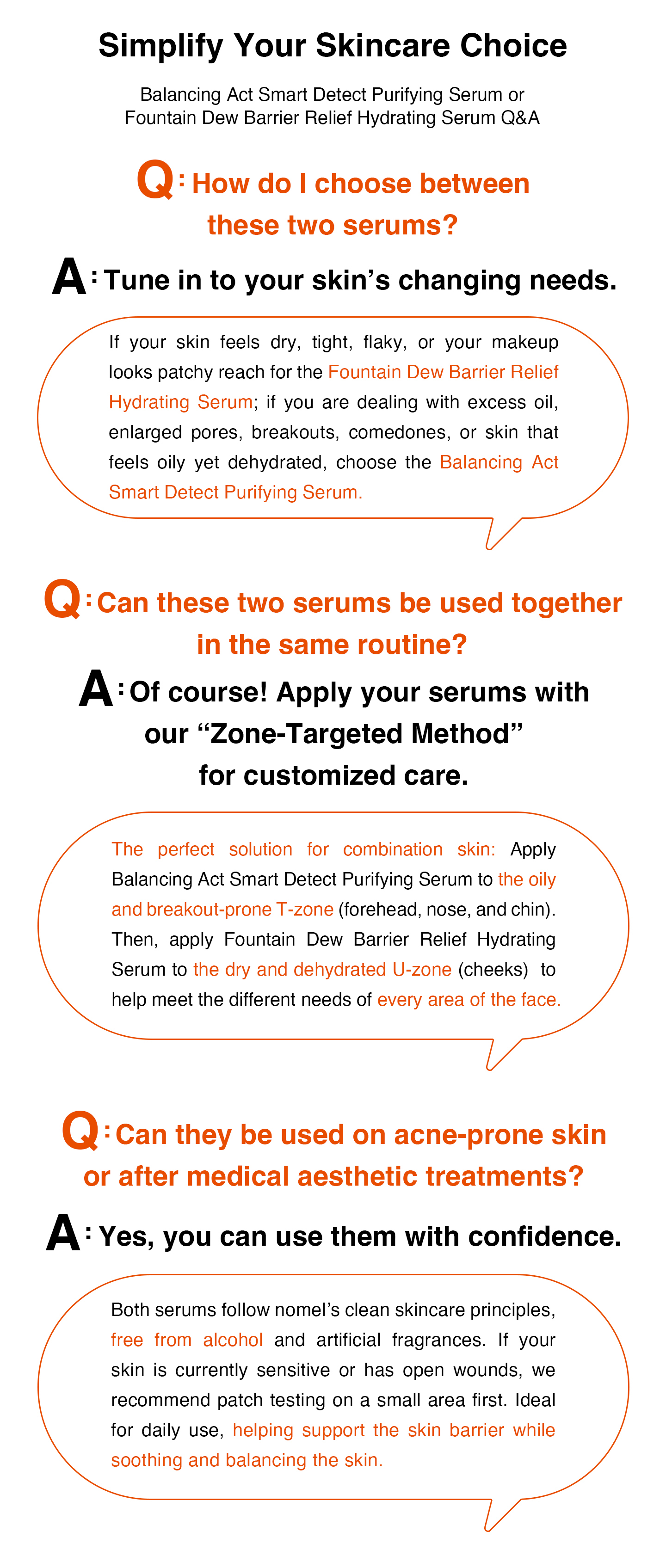 Balancing Act Smart Detect Purifying Serum frequently asked questions