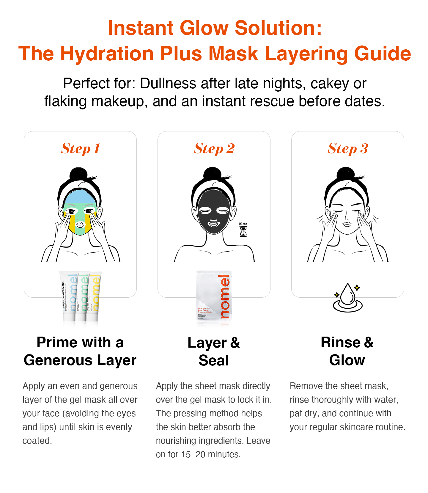 nomel Glow Intention Insta Revive Treatment Mask layering mask step by step guide
