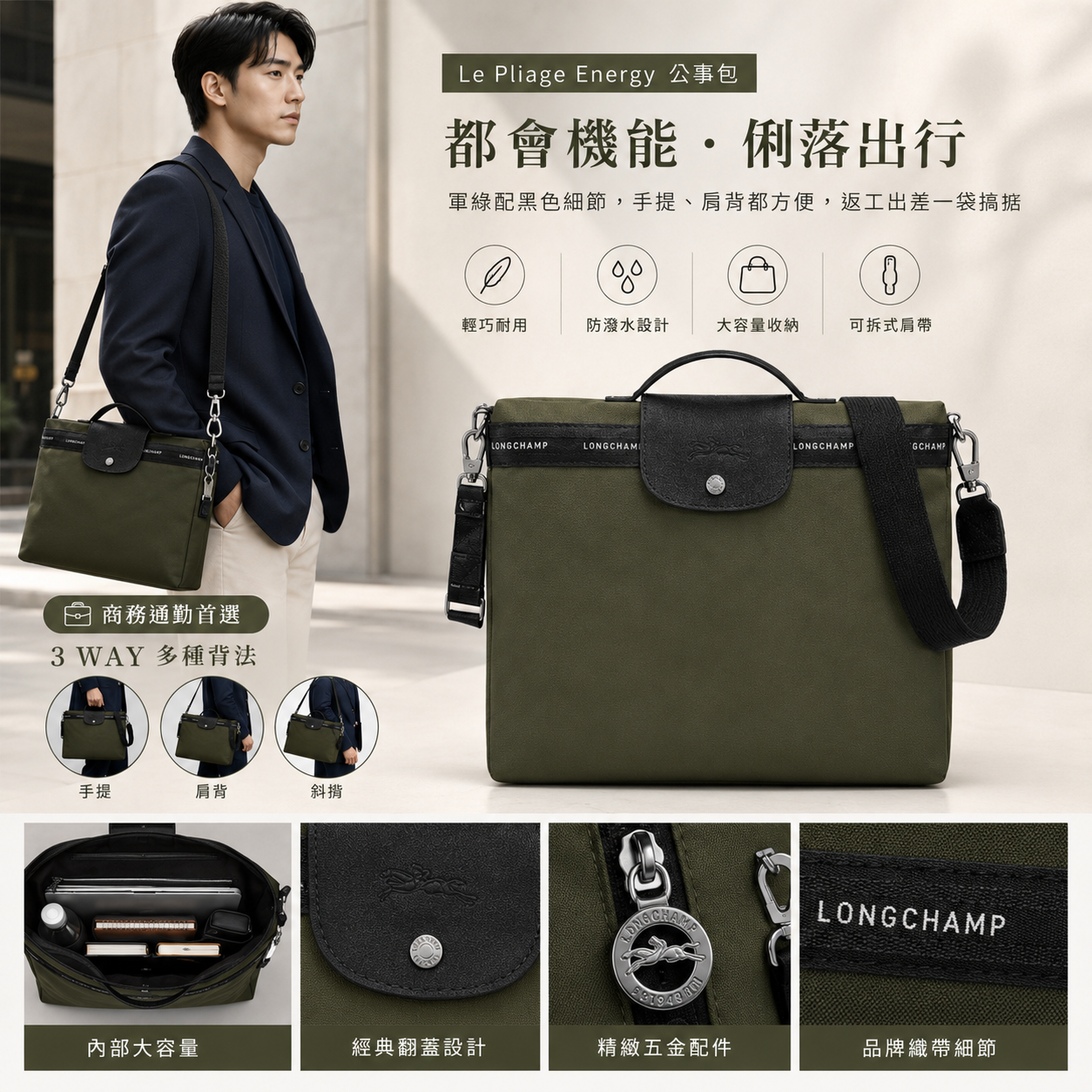 【預購】 Longchamp K071710 Le Pliage Energy 公事包
