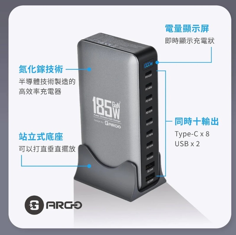 ARGO PowerZap T18
