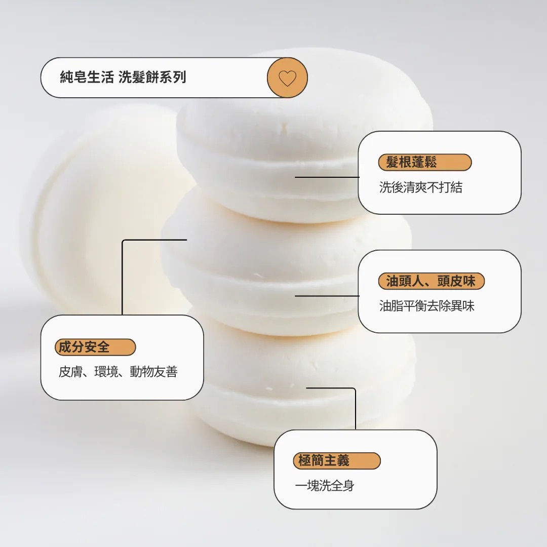 【優惠組合】全身SOAP療癒組｜純皂洗髮餅 + 純皂沐浴皂 + 絲瓜絡皂盤