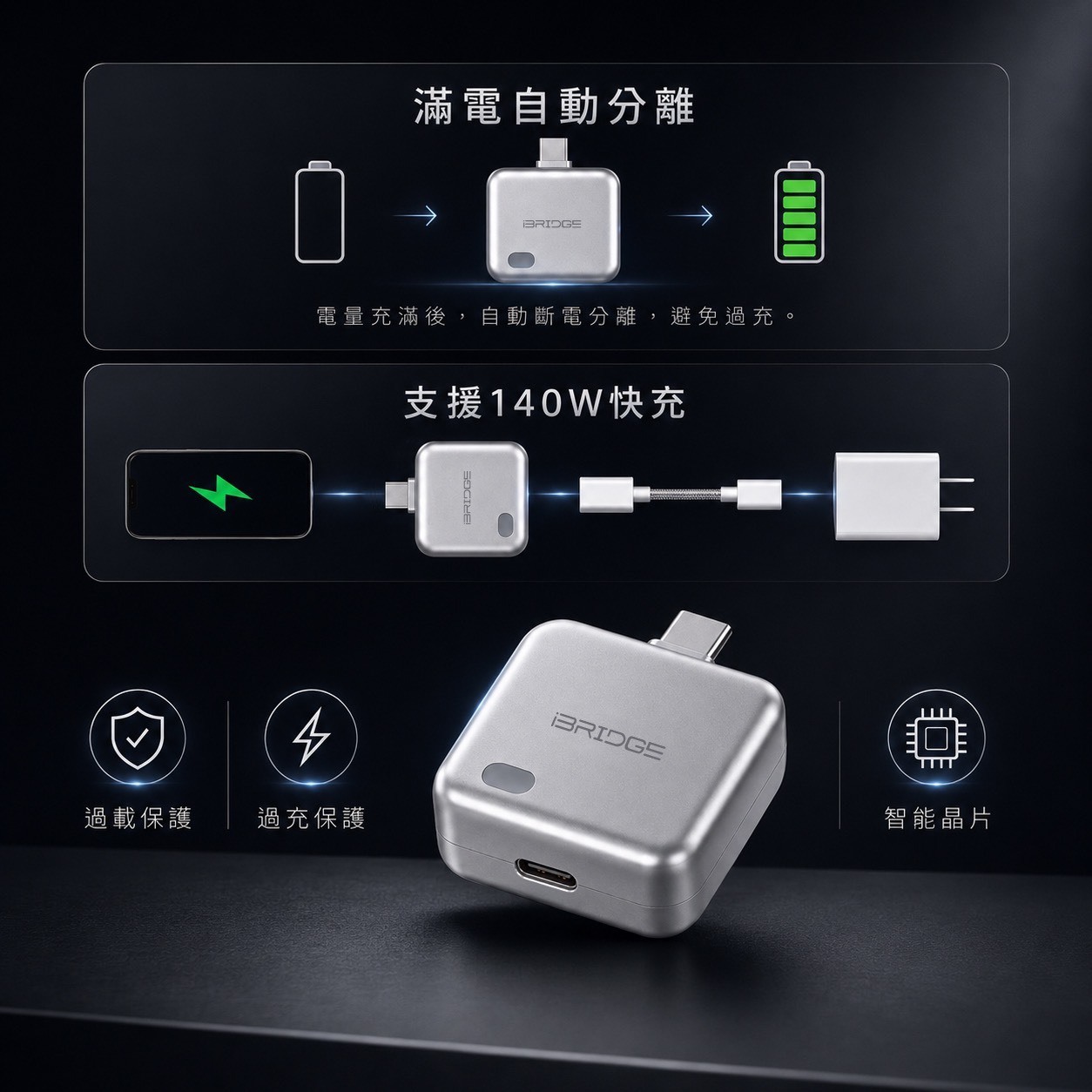 (預購商品) IBRIDGE 滿電保護器