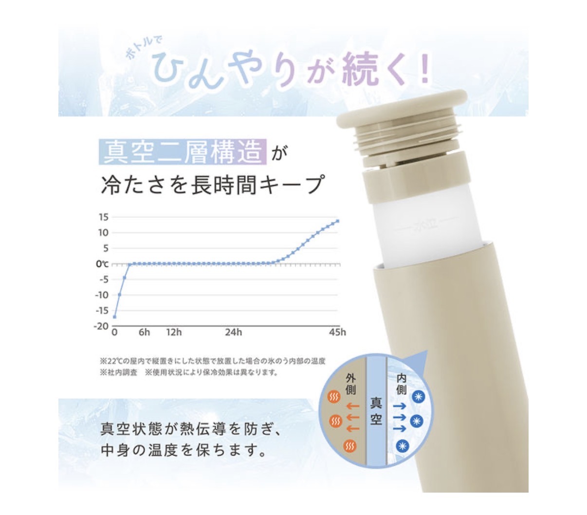 【降溫神器】JP 超涼感降溫冰條神器 115ml 9529 TK260718