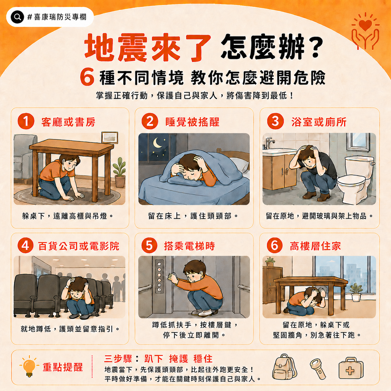 地震來了躲哪裡最安全？6種不同情境教你怎麼避開危險
