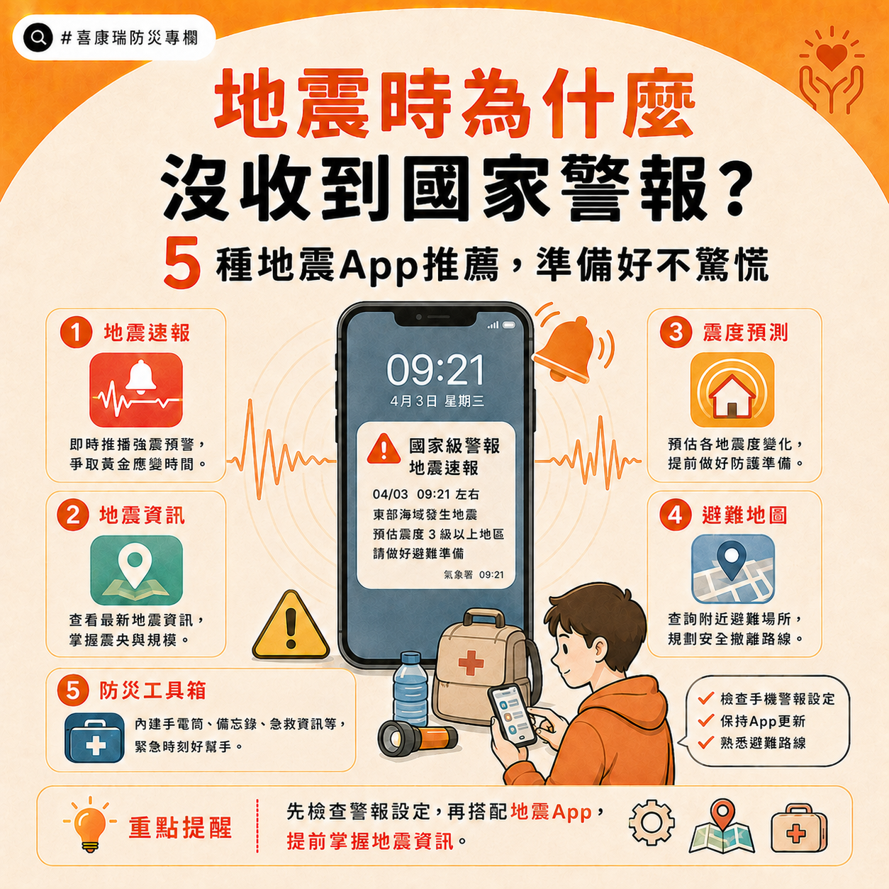 地震時沒收到國家警報?地震警報設定教學+5款地震App推薦
