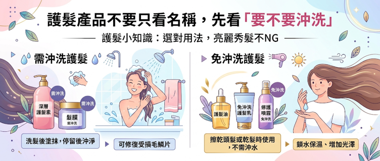 護髮產品不要只看名稱,先看「要不要沖洗」,挑護髮產品時,先看是否需要沖洗,比看名稱更準確,因為這會直接影響配方、停留時間與作用方式。 沖洗式著重洗後柔順修護,免沖洗則延續保濕、抗毛躁與日常防護。
