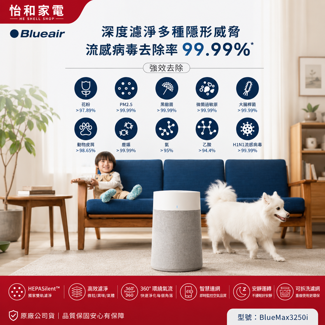 【展示機/福利機】BlueMax智能wifi空氣清淨機3250i(輕巧/安靜/除異味)(適用8-12坪)