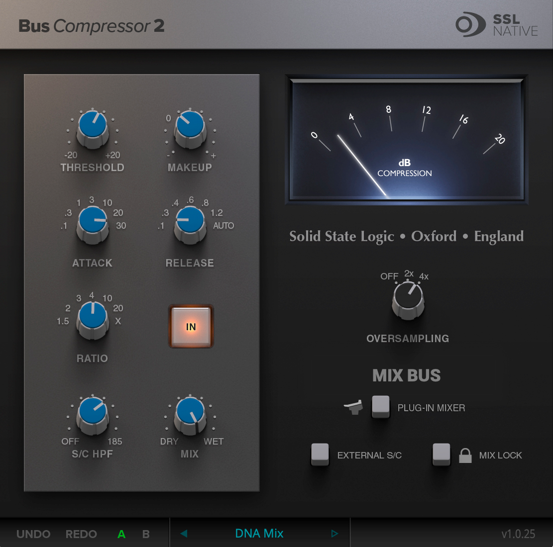 什麼是Compressor