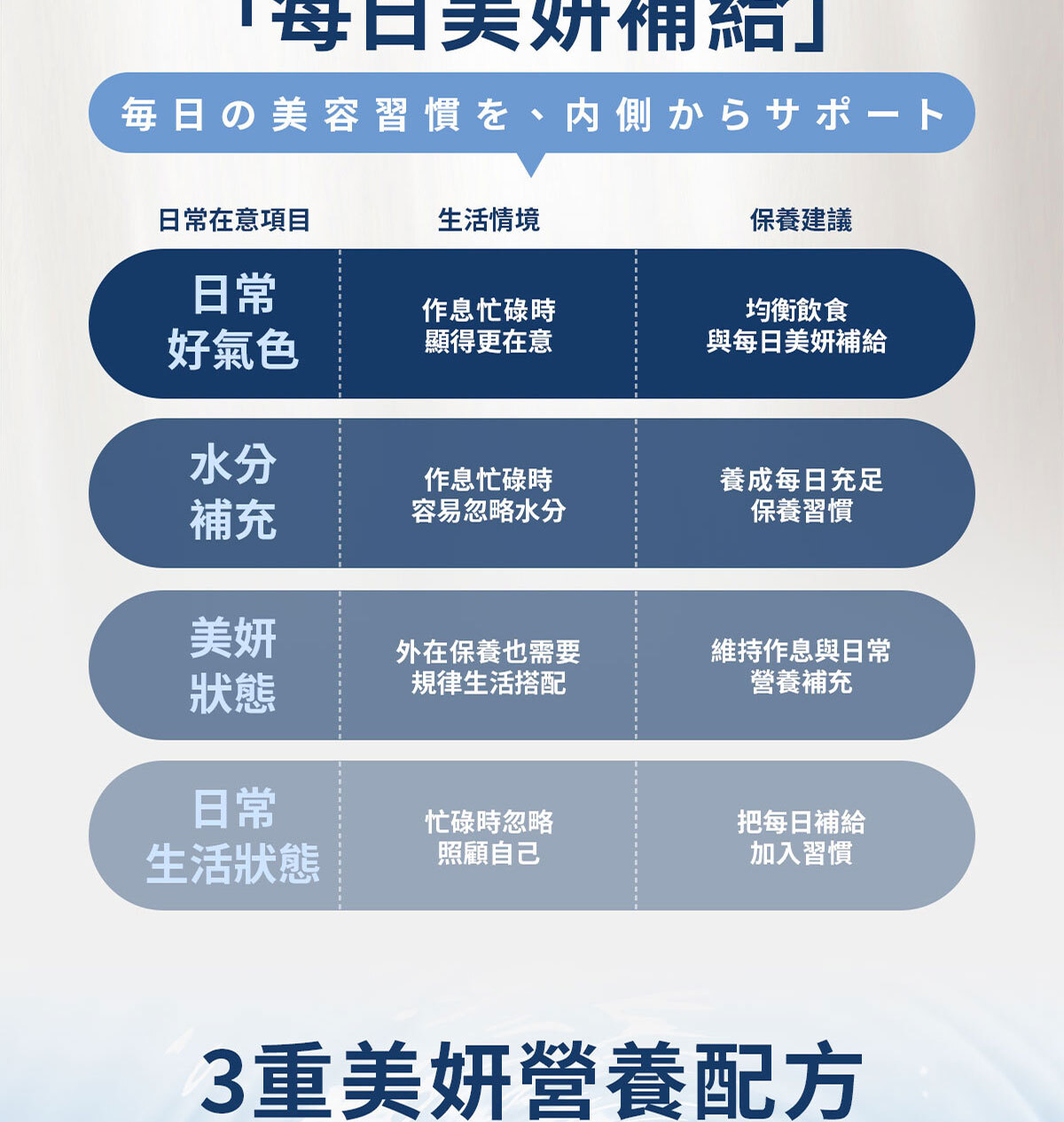 嚴萃生醫小白球BB軟膠囊-6