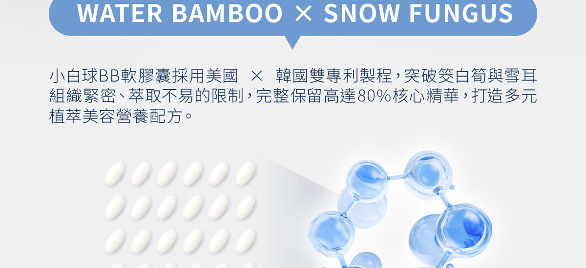 嚴萃生醫小白球BB軟膠囊-12
