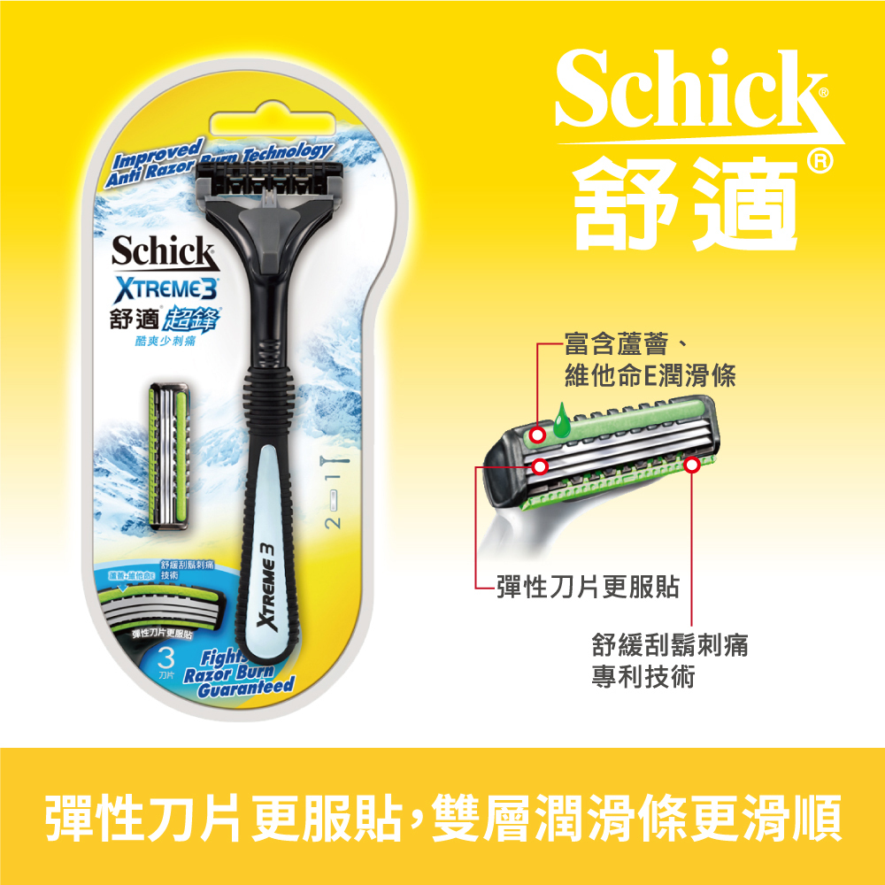 【Schick】Double-layer lubricated razor
