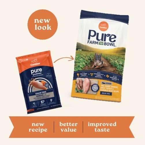 Canidae 無穀物老年犬配方 4lb / 12lb / 24lb