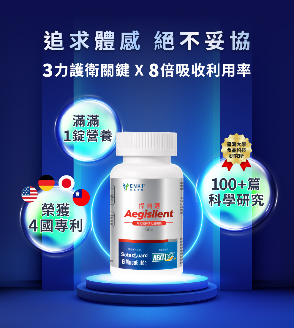 捍幽適榮獲4國專利超過100篇以上科學研究,並與臺灣大學食品科技研究所共同研發