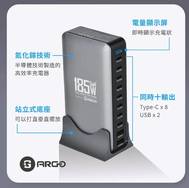 ARGO PowerZap T18 185W 超薄 GaN 充電器