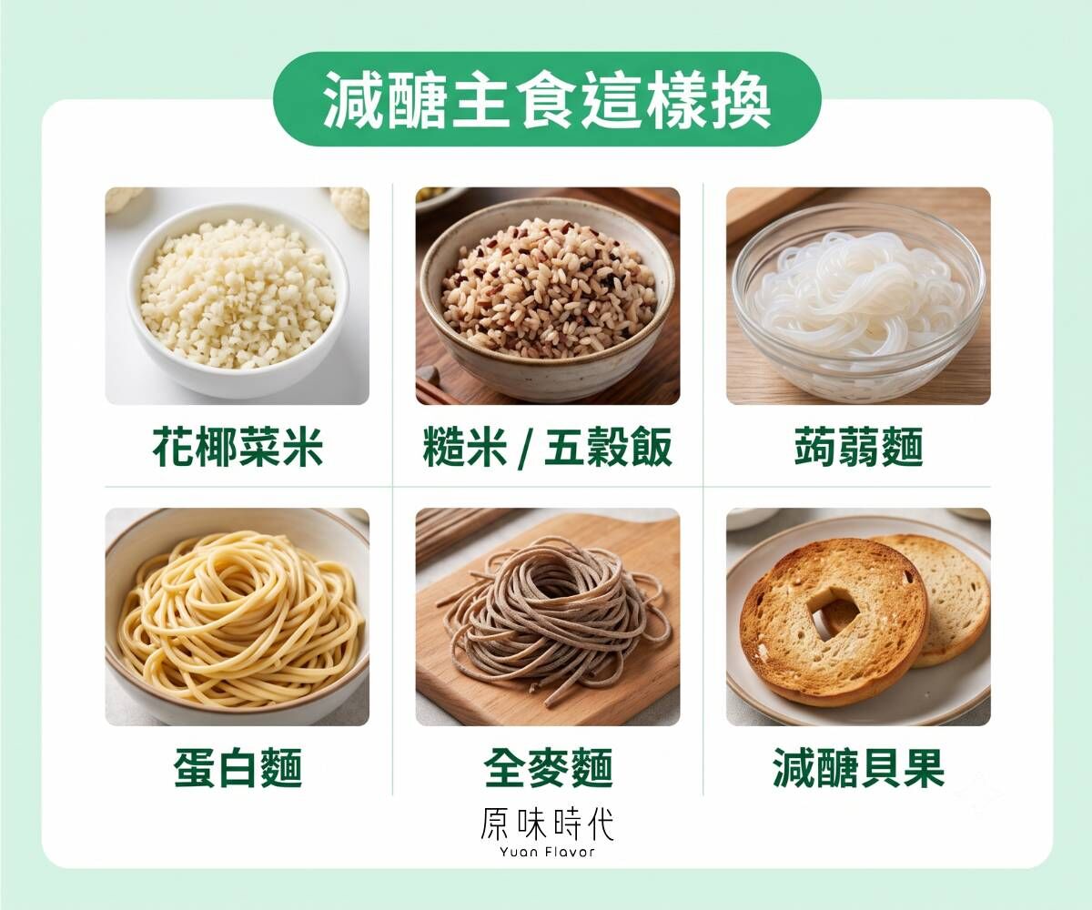 減醣主食替換對照