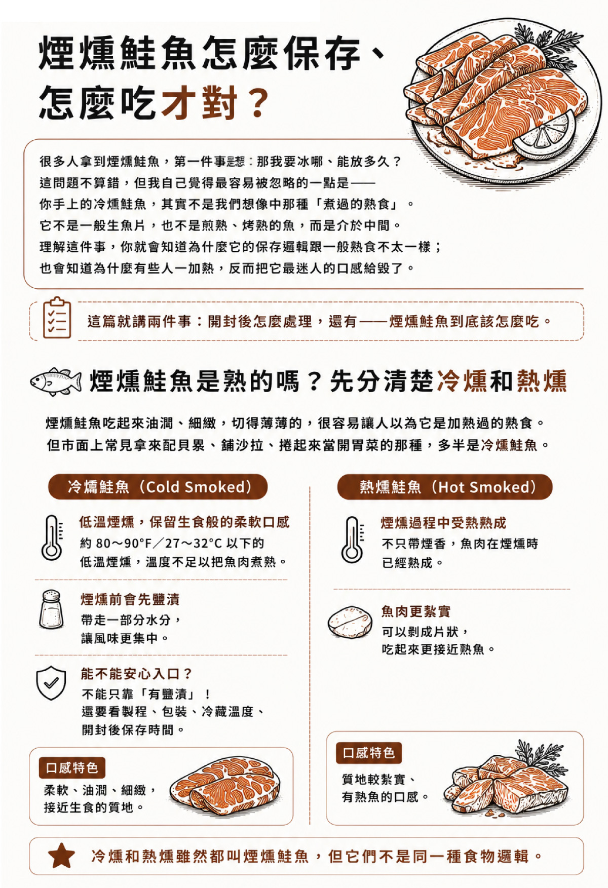 我自己處理冷燻鮭魚時，不會把它當成「熟魚片」看待。它最迷人的地方就是油脂和細緻口感，所以保存不是為了撐到最後一天，而是要趁狀態好的時候把它吃掉。