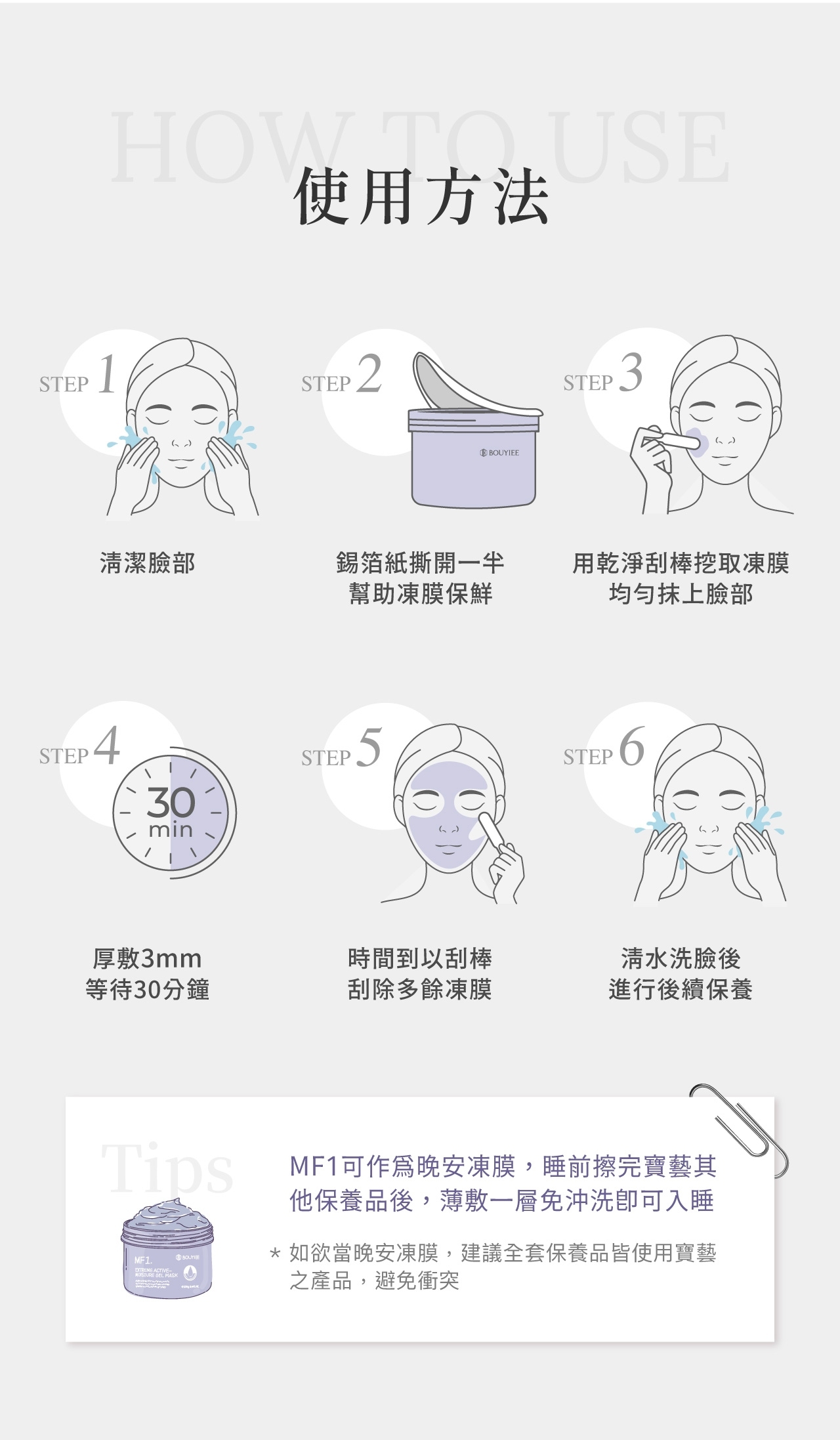 全效救膚凍膜系列使用方法說明