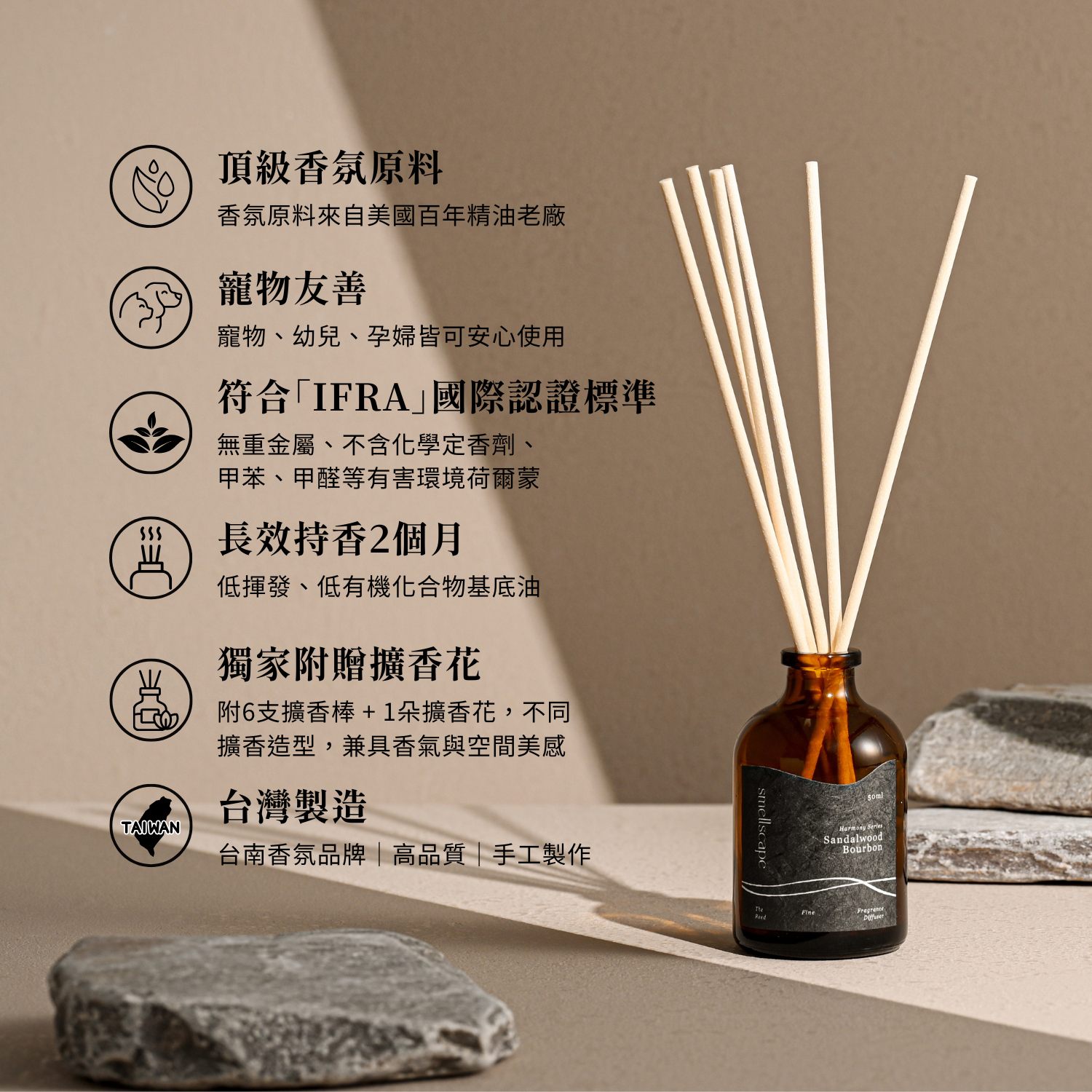 smellscape 手工擴香瓶特色介紹，採用頂級香氛原料、IFRA 國際認證標準、寵物友善、低揮發、持香約 2 個月、台灣手工製造。