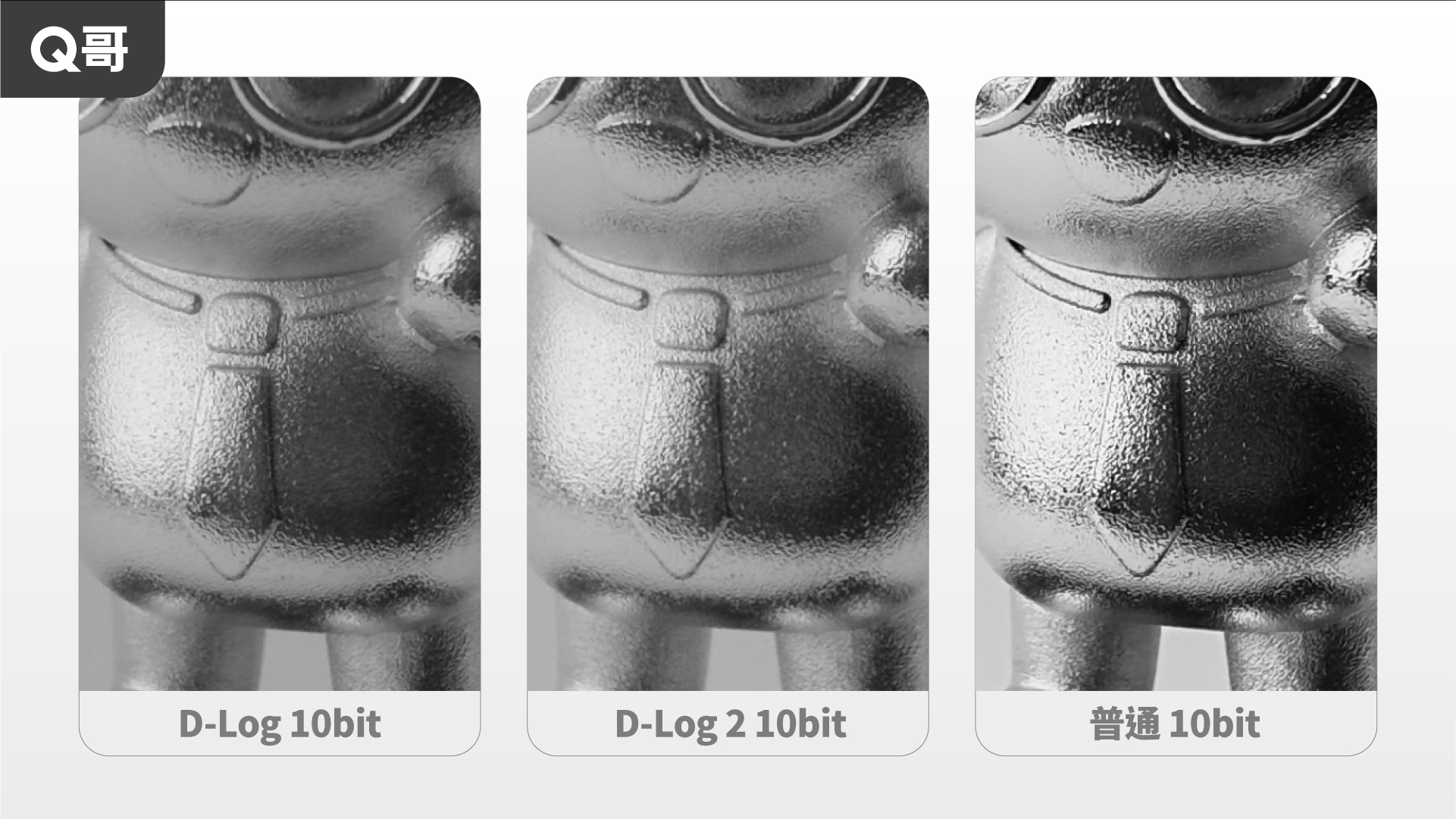 DJI Osmo Pocket 4P 三種色彩模式明暗細節對比放大圖,以黑白灰階呈現 Q 哥金屬公仔軀幹局部特寫,左至右分別為 D-Log 10bit、D-Log 2 10bit、普通 10bit,用於比較不同模式下明暗過渡與暗部細節的保留程度。