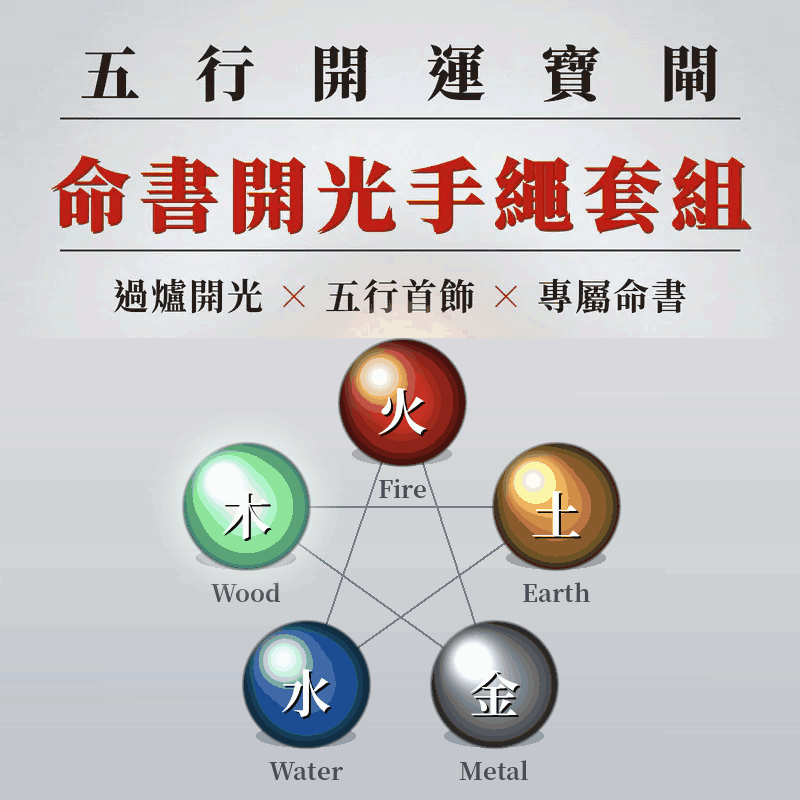 命書開光手繩套組