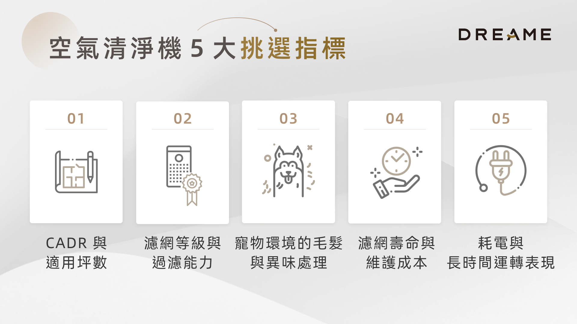 空氣清淨機 5 大挑選指標