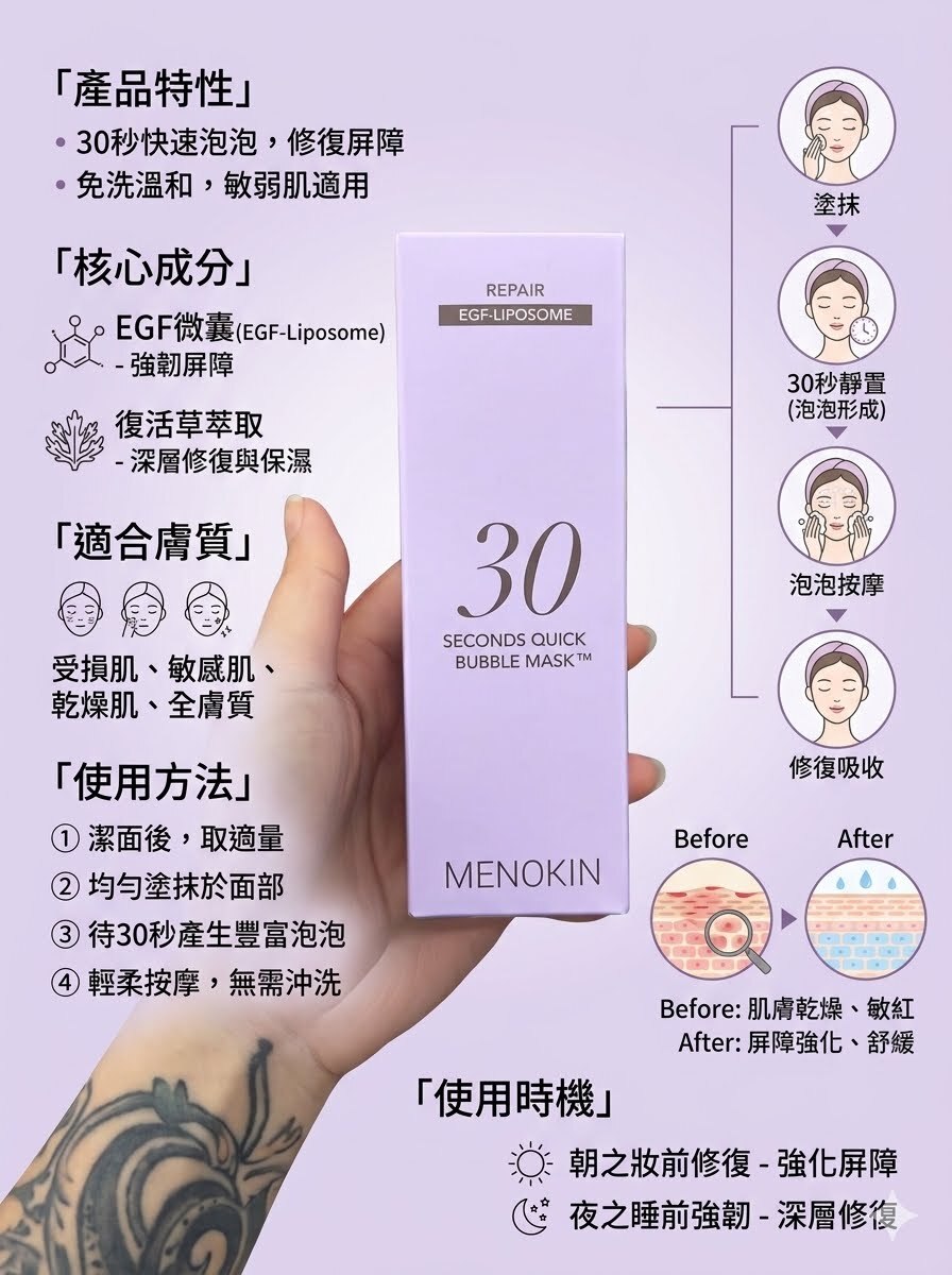 韓國 MENOKIN 30秒泡泡面膜（K7 BR243）