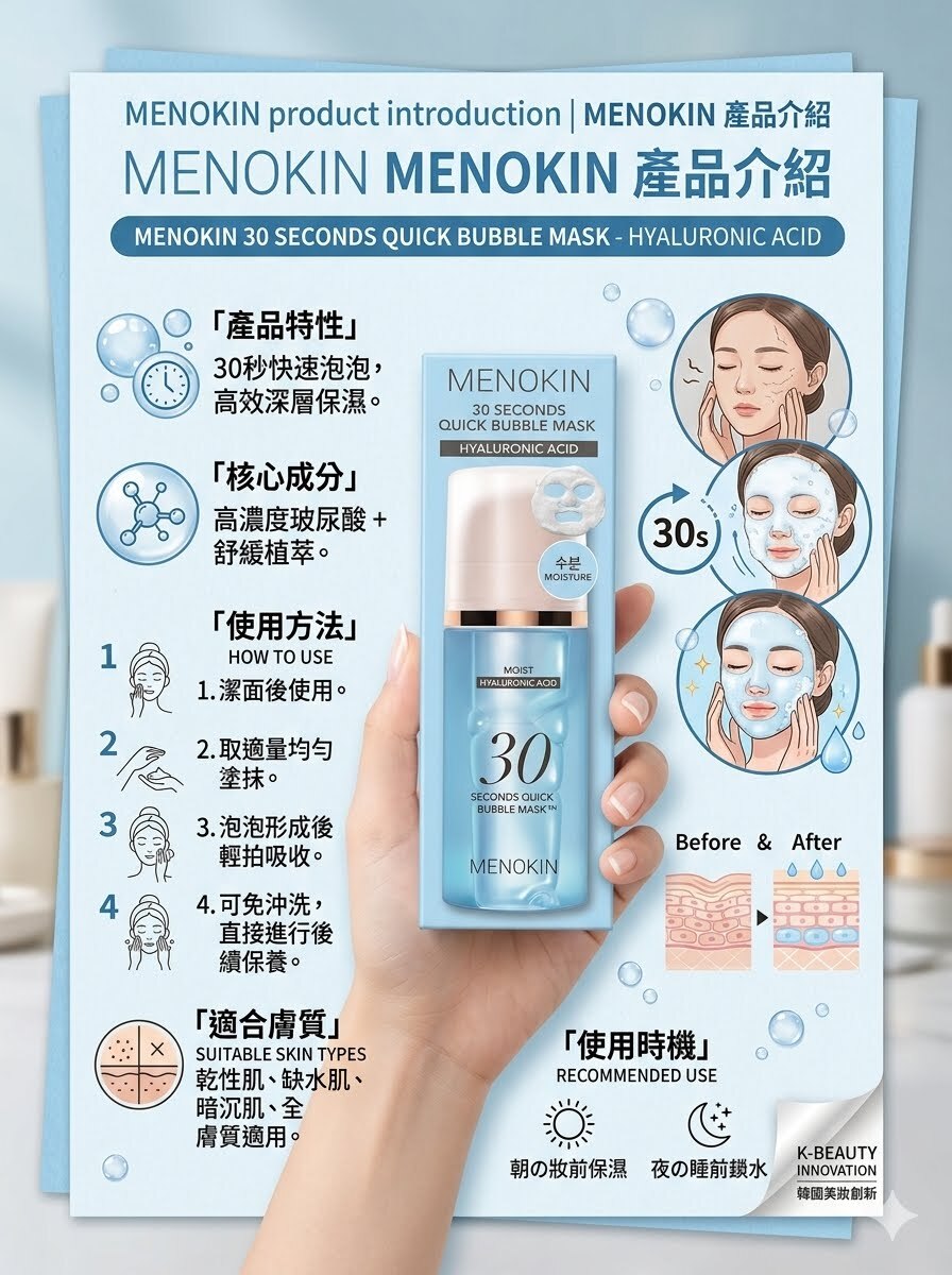 韓國 MENOKIN 30秒泡泡面膜（K7 BR243）