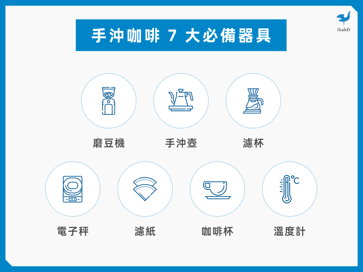 手沖咖啡 7 大必備器具