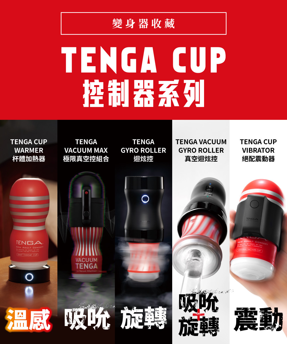 追加配件 升級指南