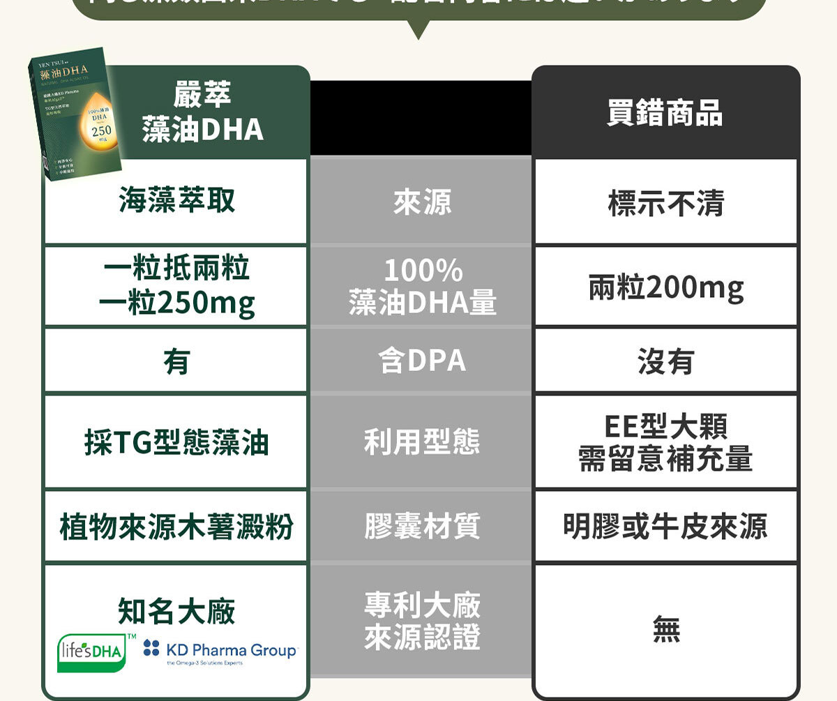 嚴萃生醫藻油DHA-13