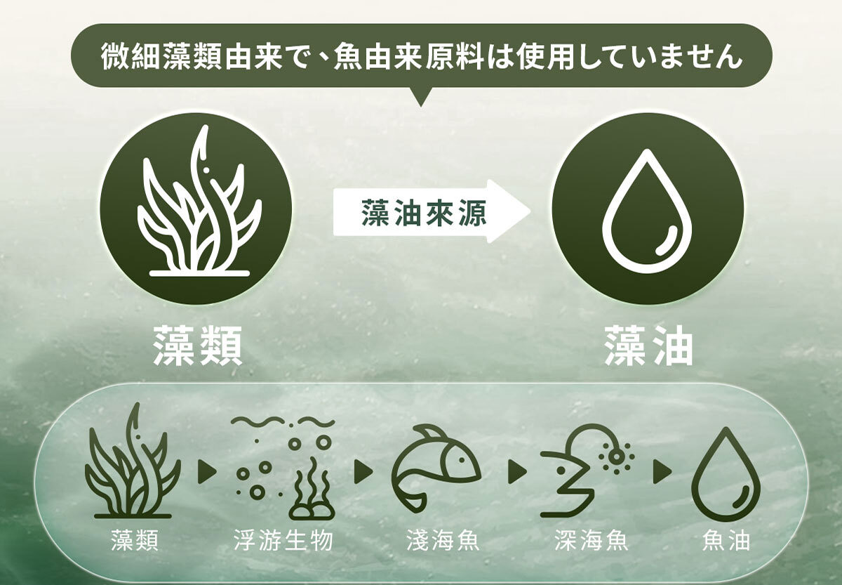 嚴萃生醫藻油DHA-15