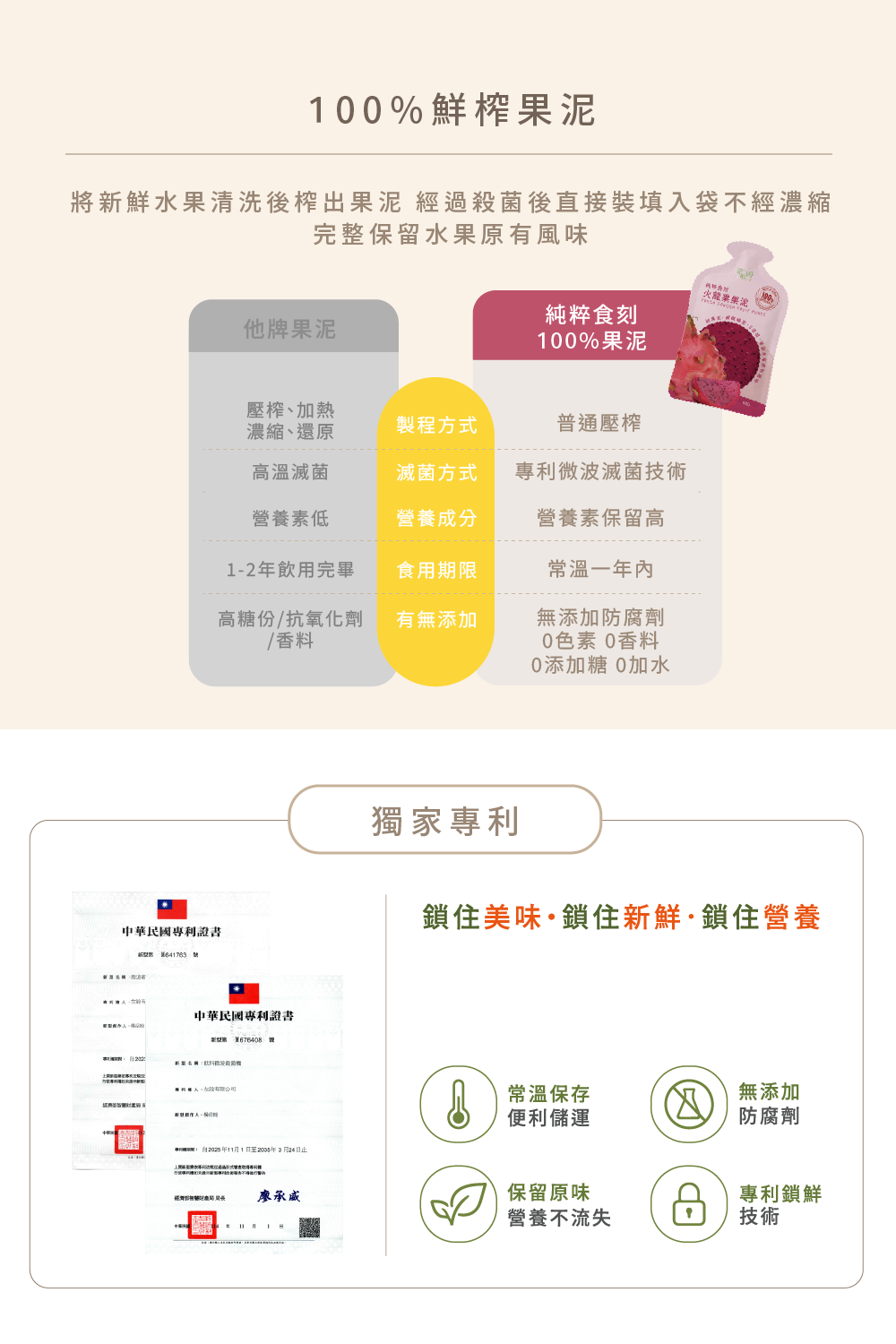純粹食刻-100%火龍果果泥