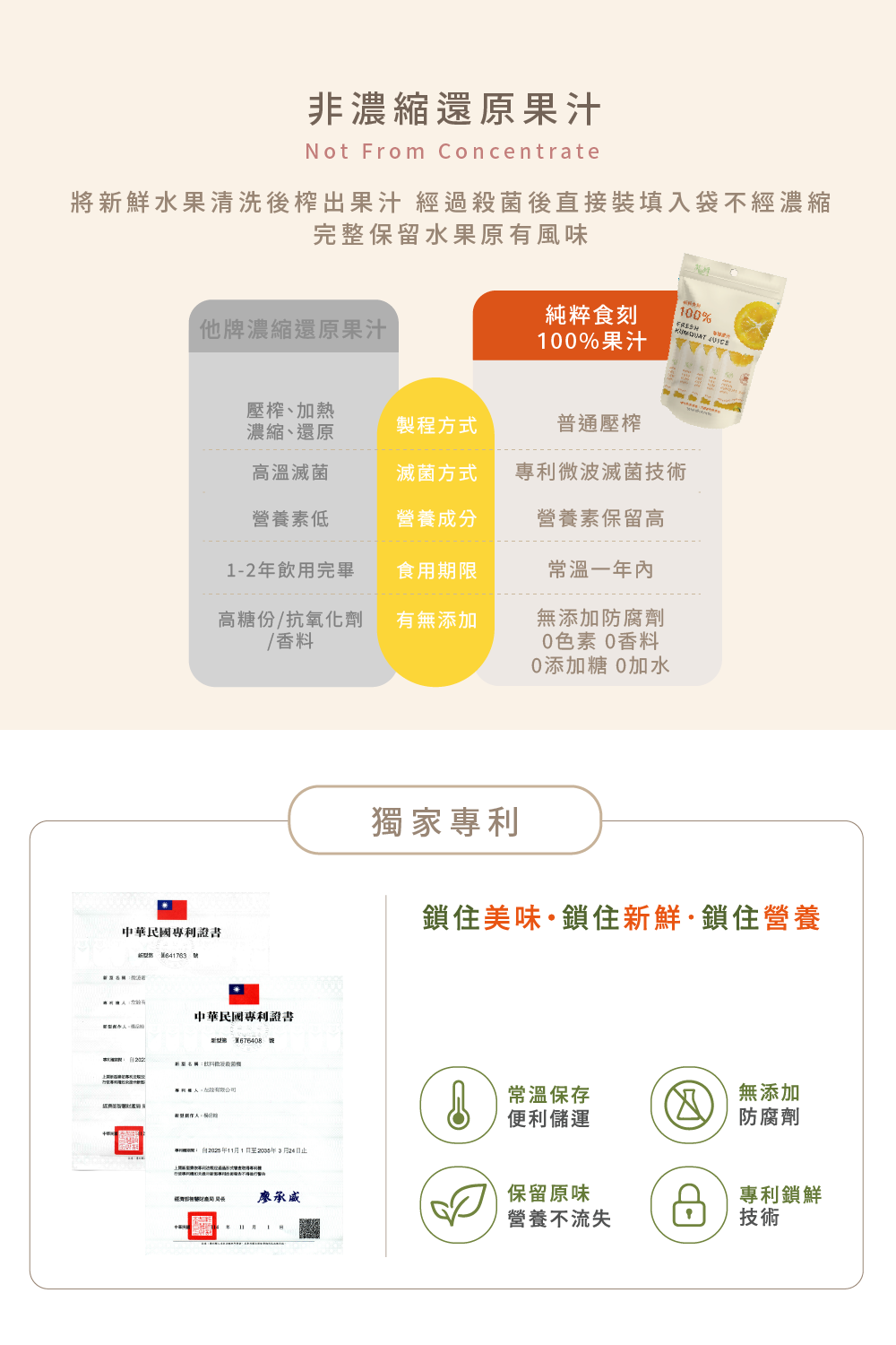純粹食刻-100%金桔隨手包