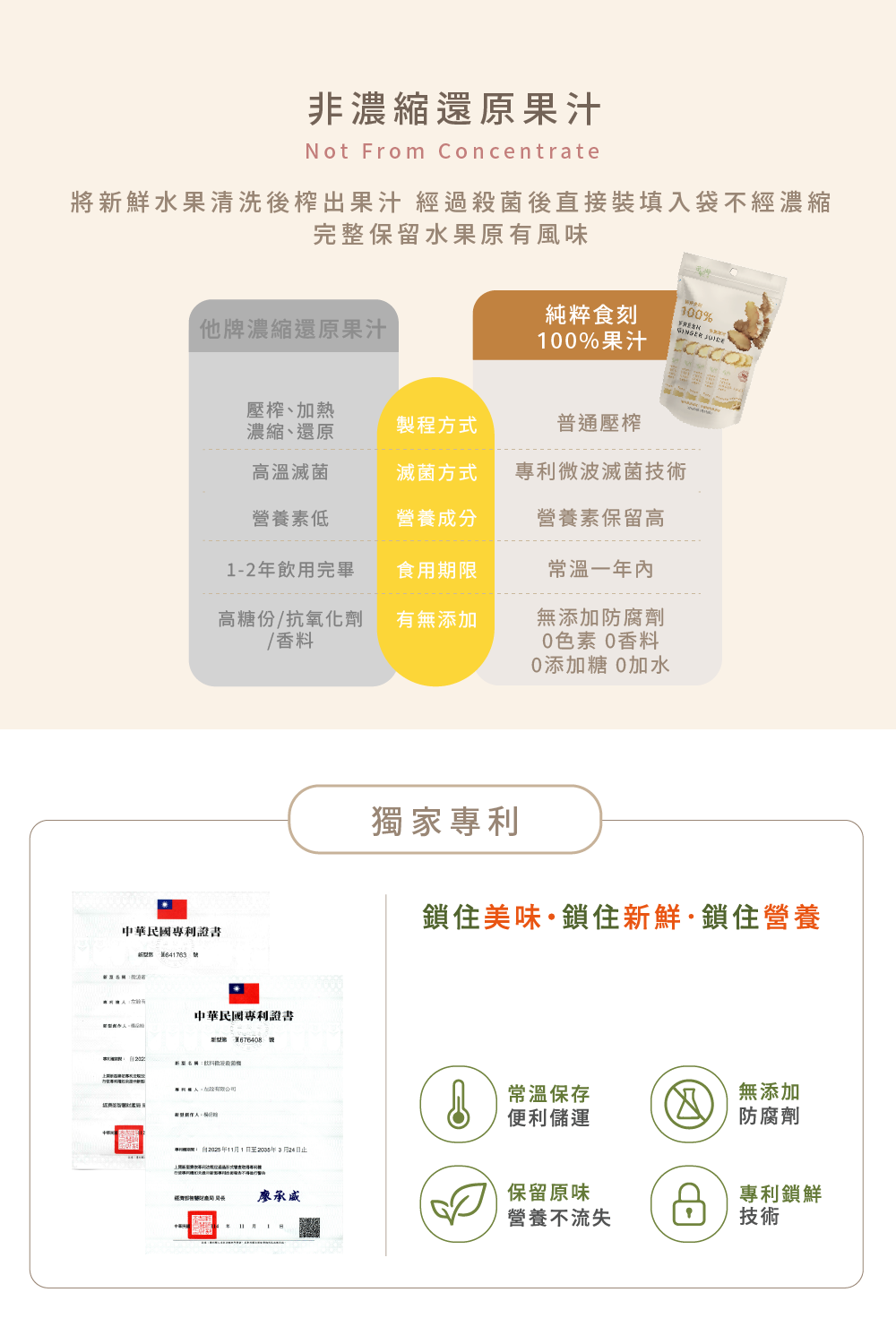 純粹食刻-100%金桔隨手包