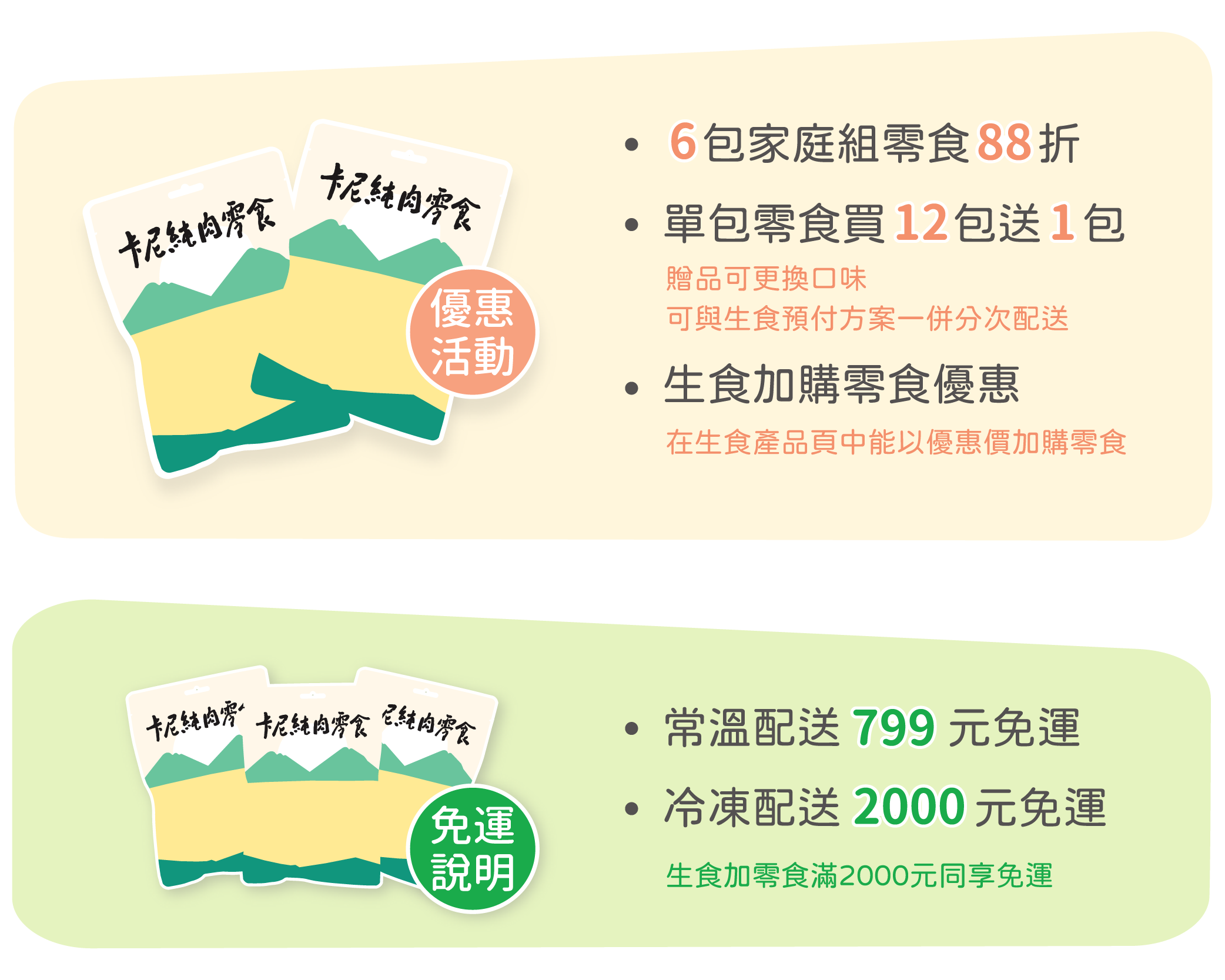 卡尼凍乾多包優惠 同口味6包88折 任選混搭買12送1