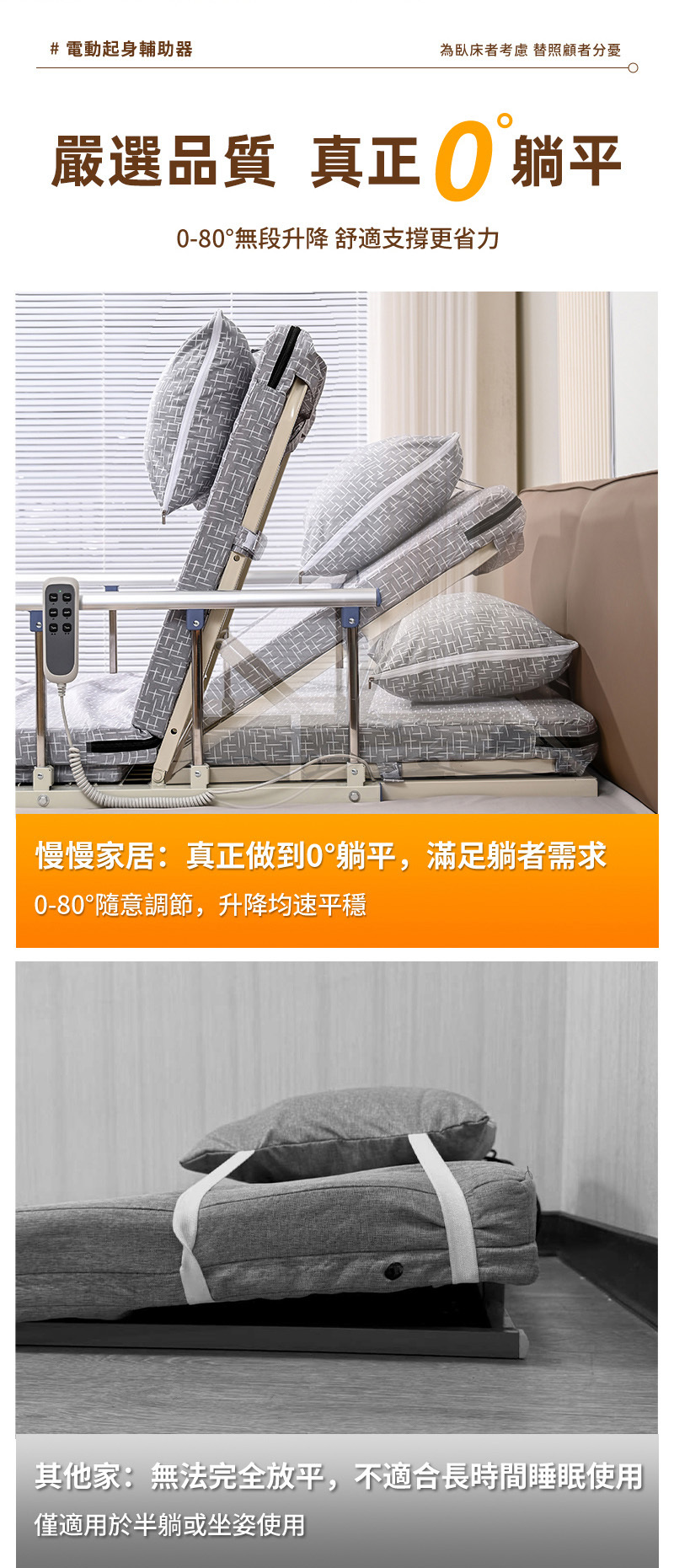 #電動起身輔助器為臥床者考慮 替照顧者分憂嚴選品質 真正躺平0-80°無段升降 舒適支撐更省力慢慢家居:真正做到0°躺平,滿足躺者需求0-80°隨意調節,升降均速平穩其他家:無法完全放平,不適合長時間睡眠使用僅適用於半躺或坐姿使用