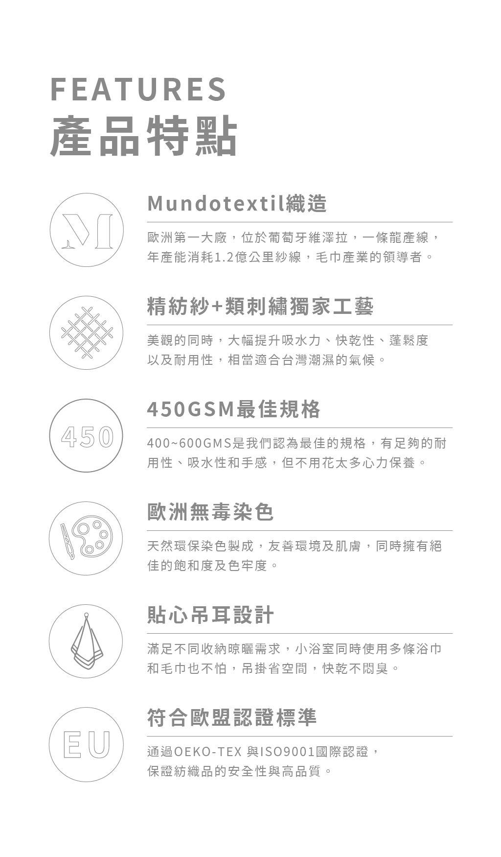 GOODin 葡萄牙水立方系列毛巾產品特點資訊圖,採用Mundotextil工廠織造、精梳棉紗與幾何緹花工藝,450GSM適中克重,兼顧吸水力、蓬鬆度與耐用性,附吊耳設計,並標示OEKO-TEX及ISO 9001相關認證