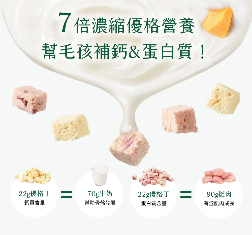 汪喵星球｜機能優格丁 汪喵星球×馬修嚴選 雞肉凍乾 貓咪優格 寵物優格