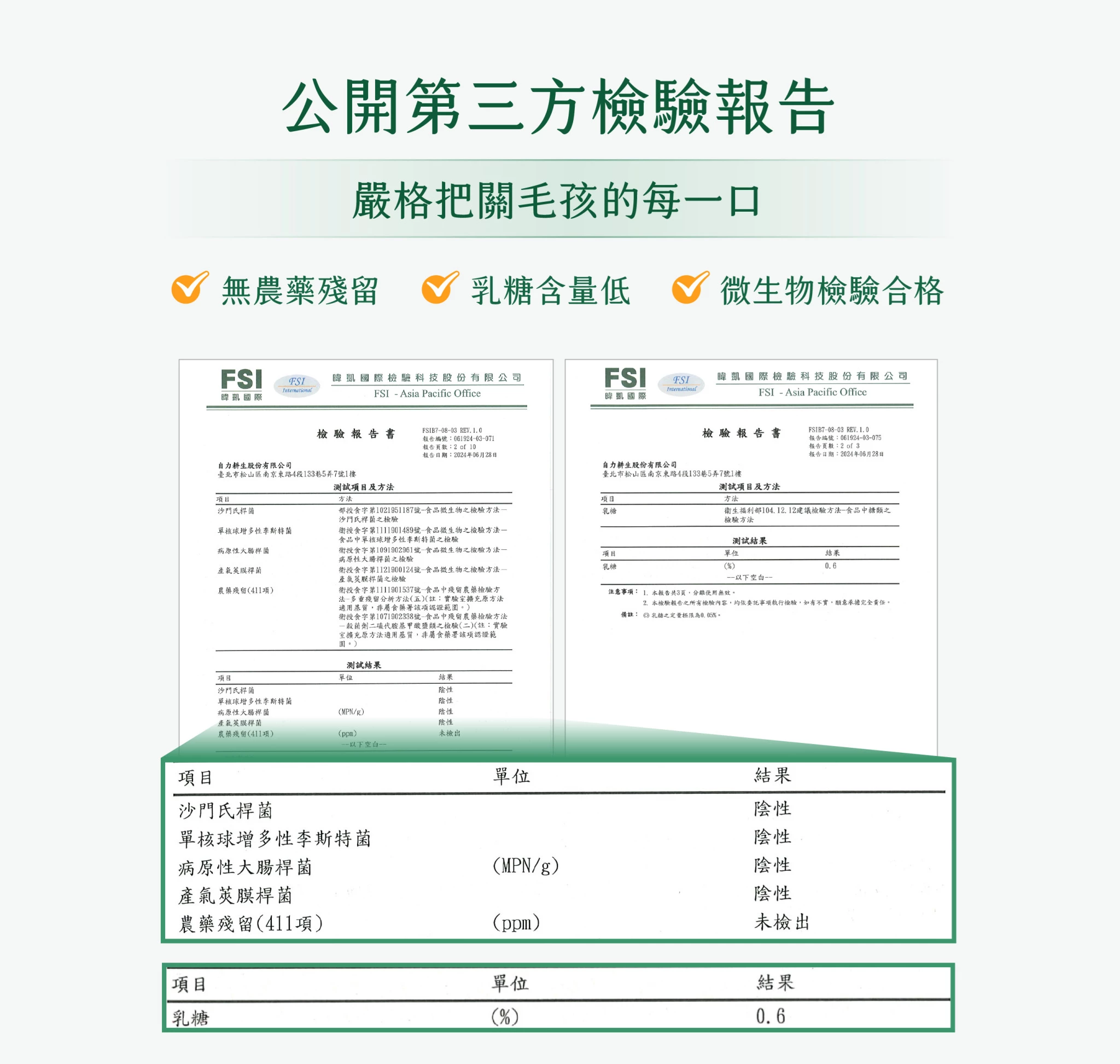 汪喵星球｜機能優格丁 汪喵星球×馬修嚴選 雞肉凍乾 貓咪優格 寵物優格
