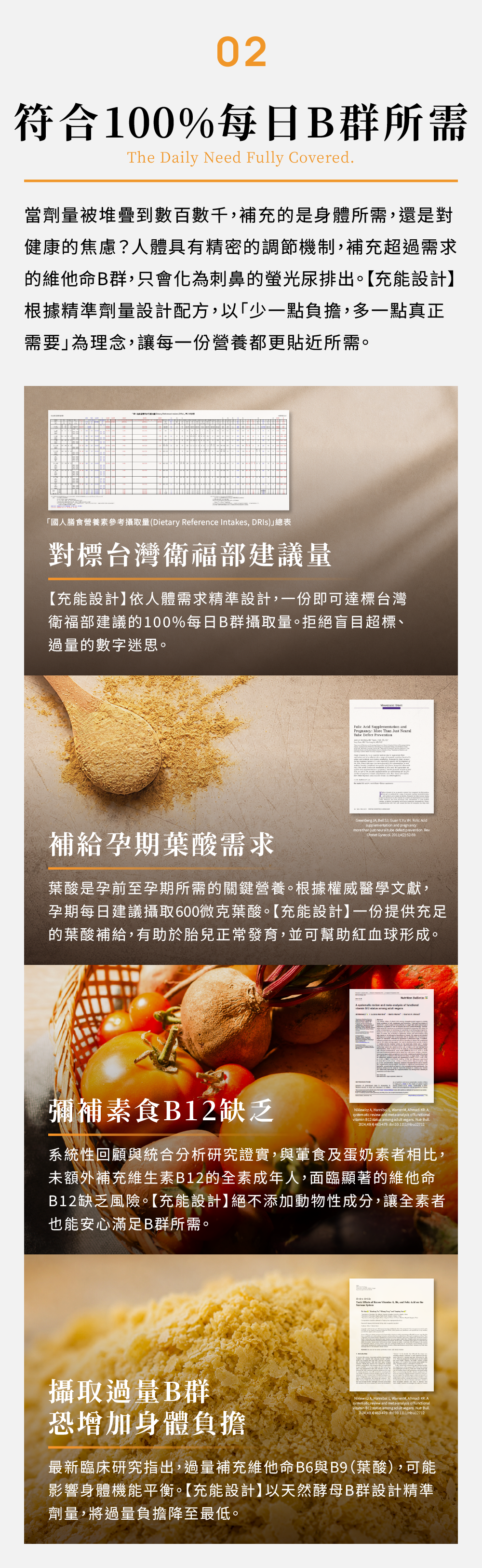 設計2 只給身體剛好的B群