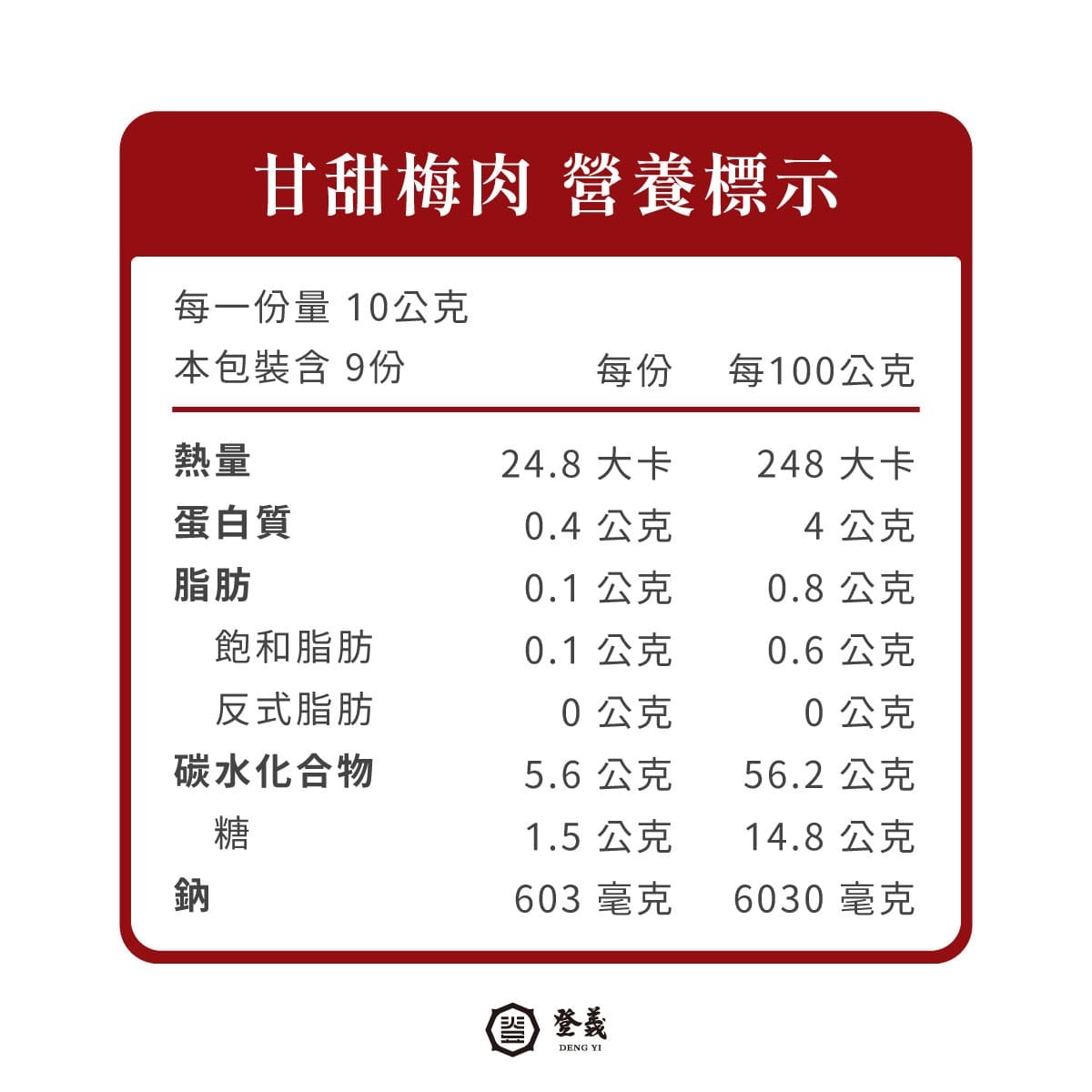 登義甘甜梅肉營養標示