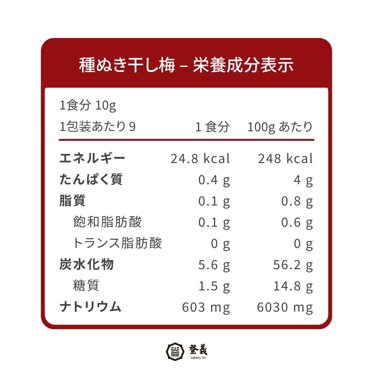 登義甘甜梅肉營養標示