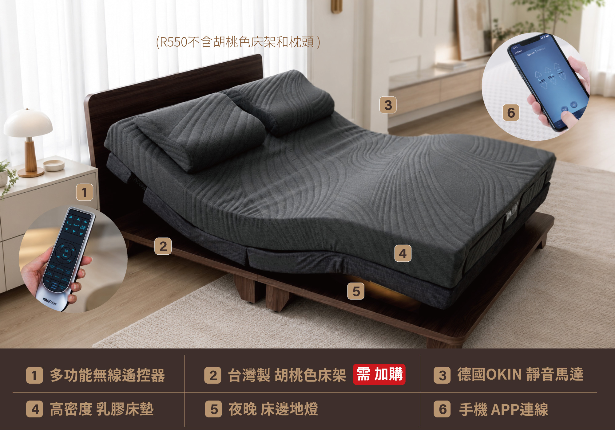迪奧斯黑曜星R550電動床商品介紹總覽